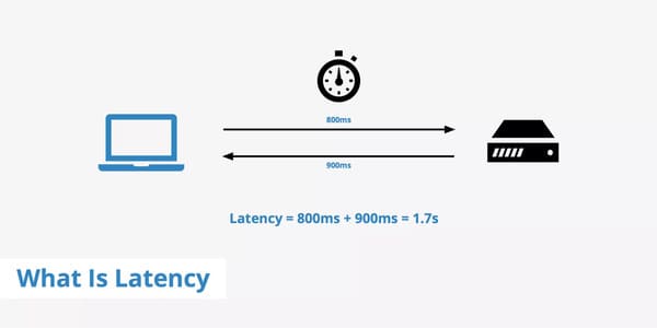 latency là gì